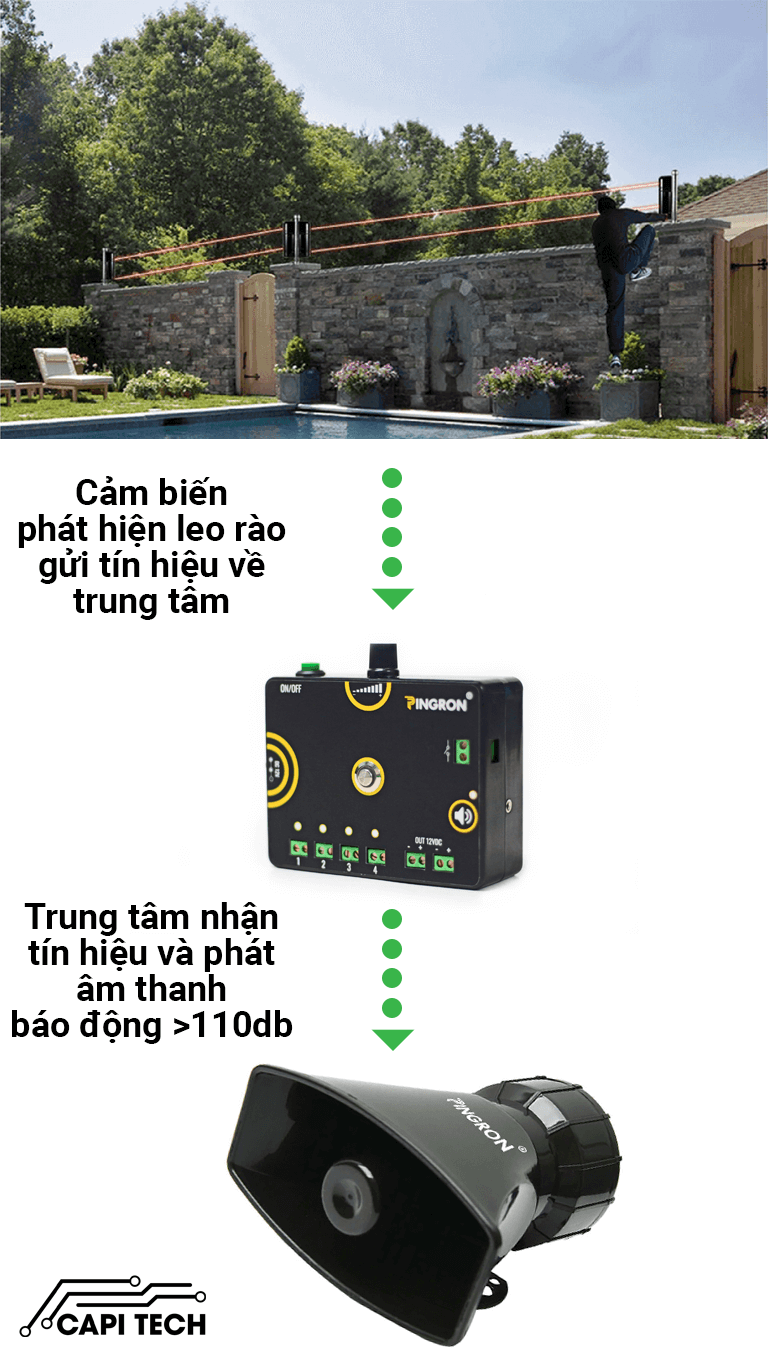 chống-trộm-ngoài-trời-và-chống-trộm-vườn-cây